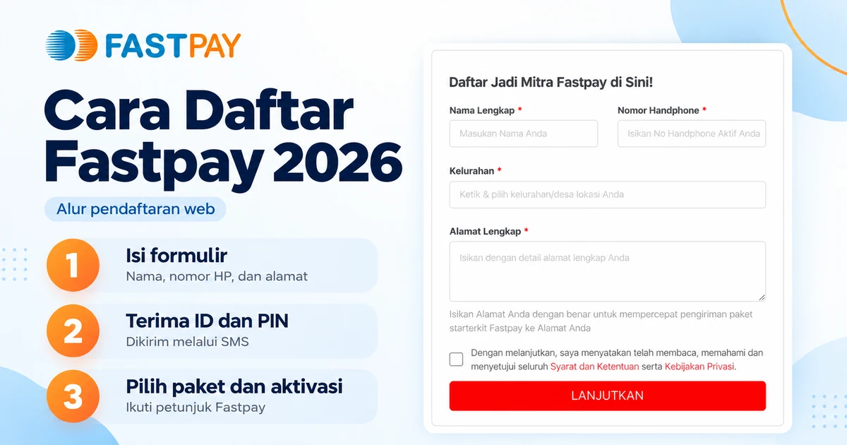 Formulir pendaftaran web Fastpay dengan kolom nama, nomor HP, kelurahan, dan alamat, serta tiga langkah pendaftaran hingga aktivasi akun.